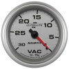 AM Ultra-Lite II Gauges