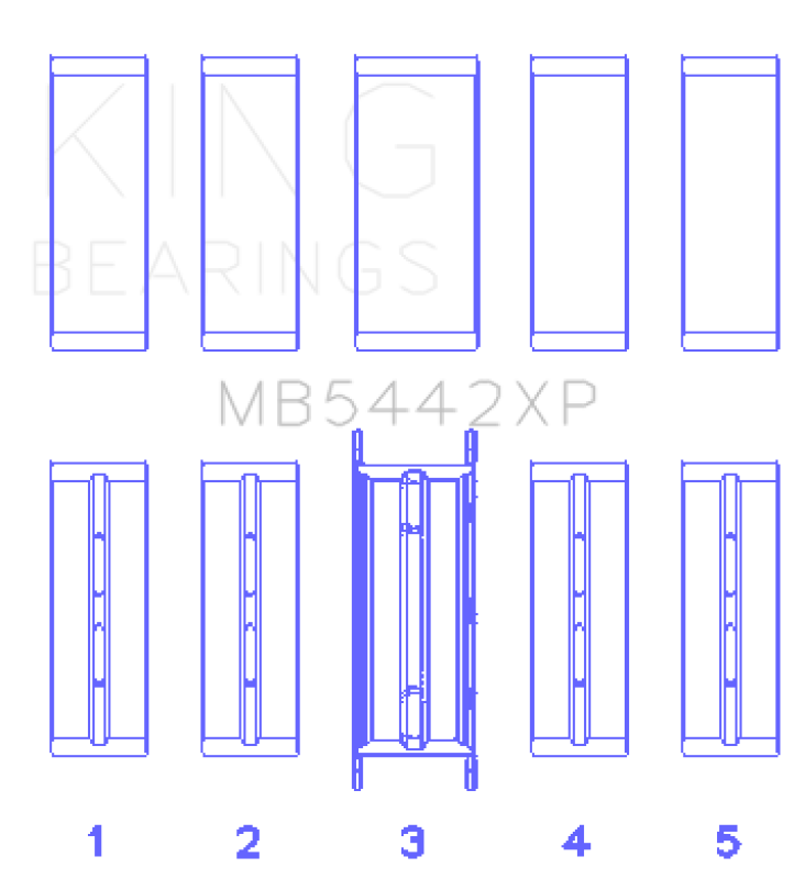 KING Performance Main Bearings