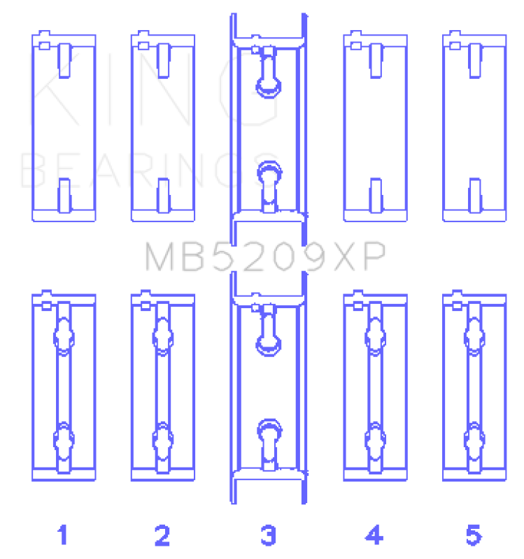 KING Performance Main Bearings