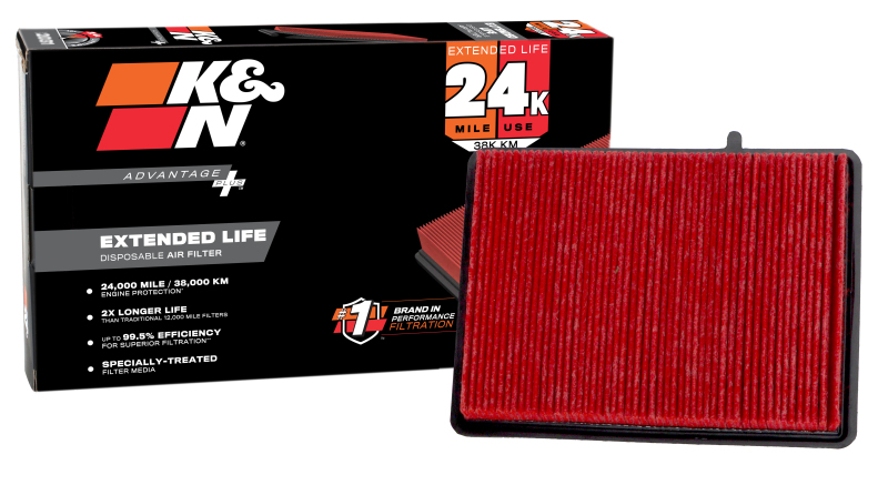 KN Advantage Filters