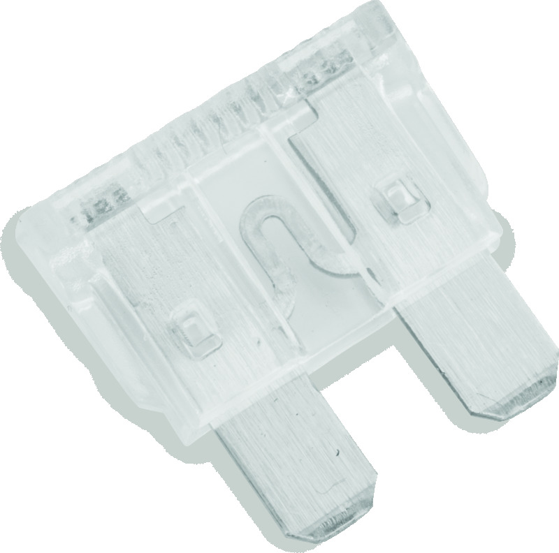BKM Fuses