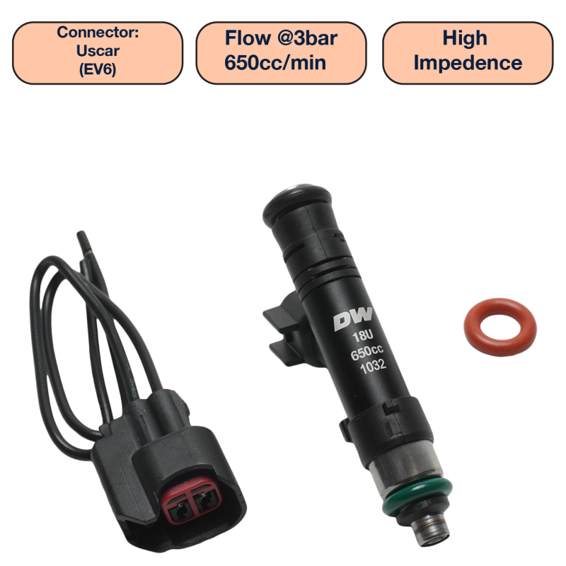 650cc - 60mm Universal EV14 Long