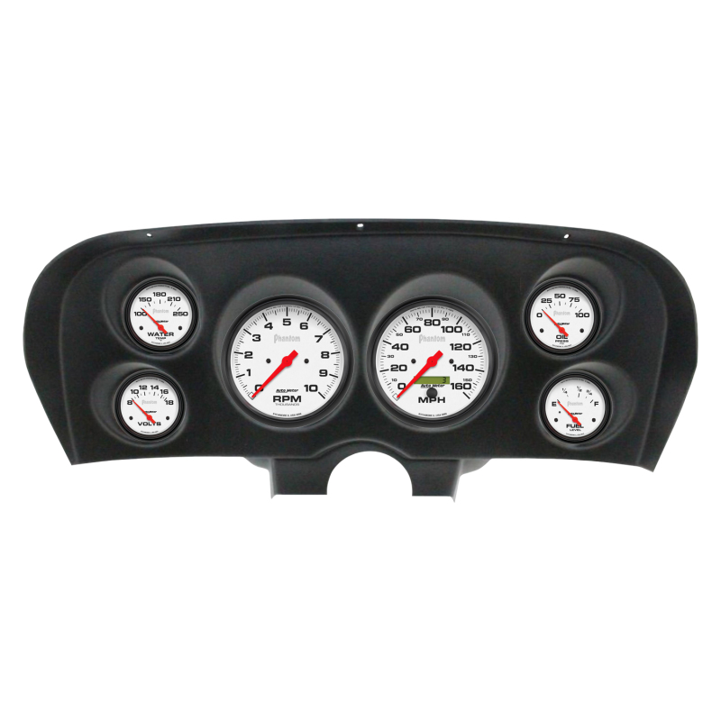 AM Phantom Gauges