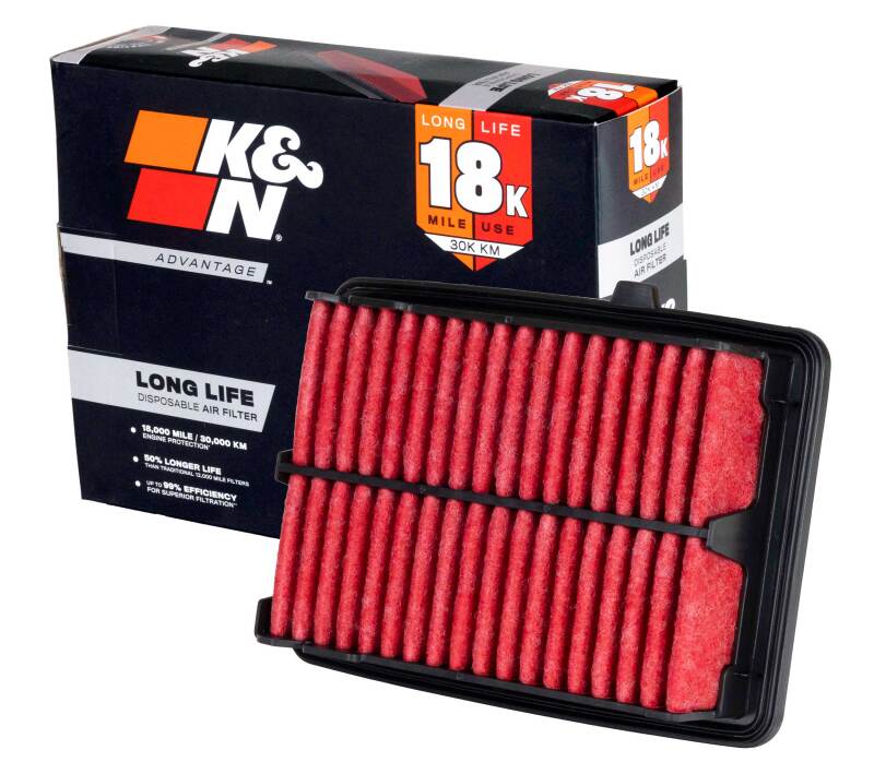 K&N Advantage Air Filter 18K Miles Honda Fit L4-1.5L F/I 2015-2020 thumbnail 3