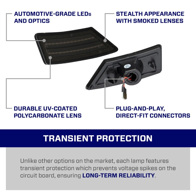 Form Lighting 2019 Ranger LED Sidemarkers (Pair)
