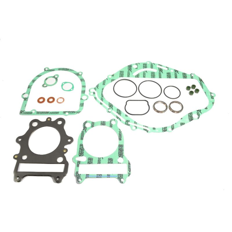 ATH Complete Gasket Kits