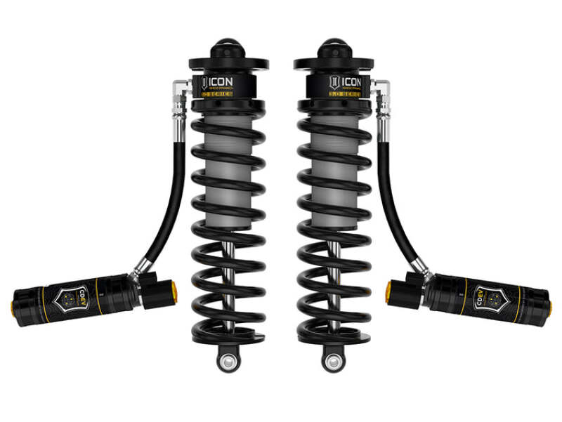 ICO Conversion Kits