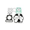 ATH Top End Gasket Kits