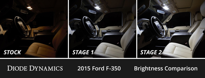 Diode Dynamics 08-16 d Super Duty F250/F350 Interior LED Kit Cool White Stage 1 thumbnail 9