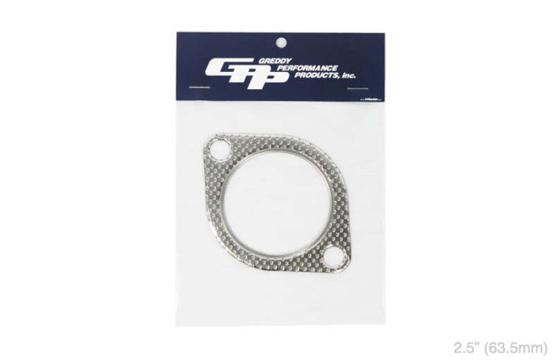 GRE Gaskets