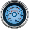 RDC Voltage Gauges