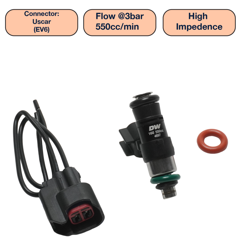 550cc - 34mm Universal EV14 Compact