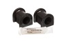 Energy Suspension 03-05 Mitsubishi Lancer EVO 8 Black 22mm Rear Sway Bar Bushings thumbnail 7
