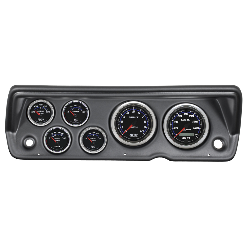 AM Cobalt Gauges