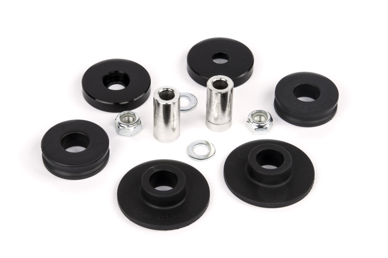 DNN Mounts