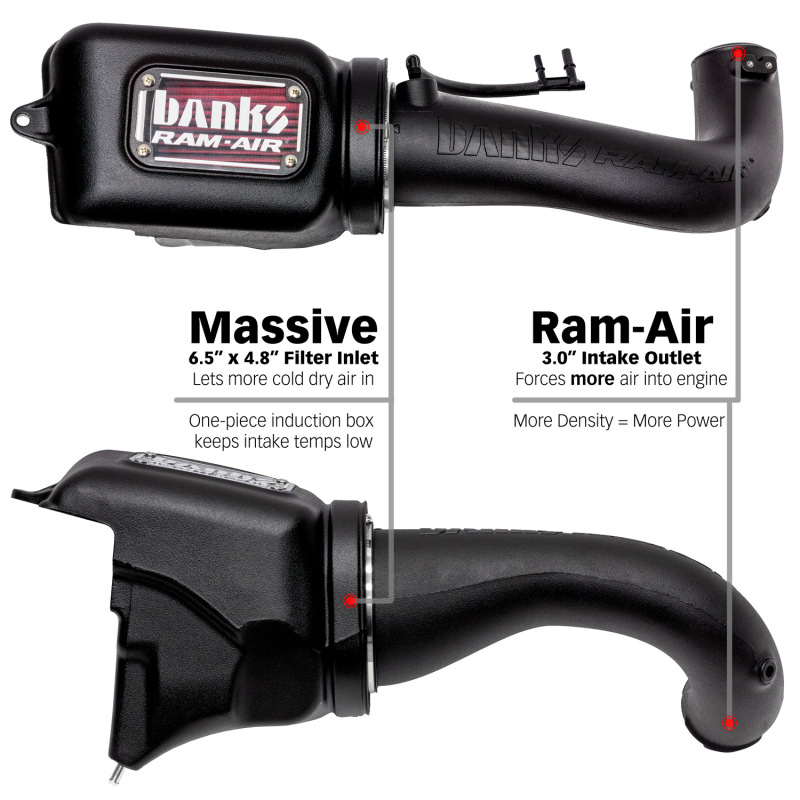 Banks Power 18-21 Jeep 2.0L Turbo Wrangler (JL) Ram-Air Intake System thumbnail 4