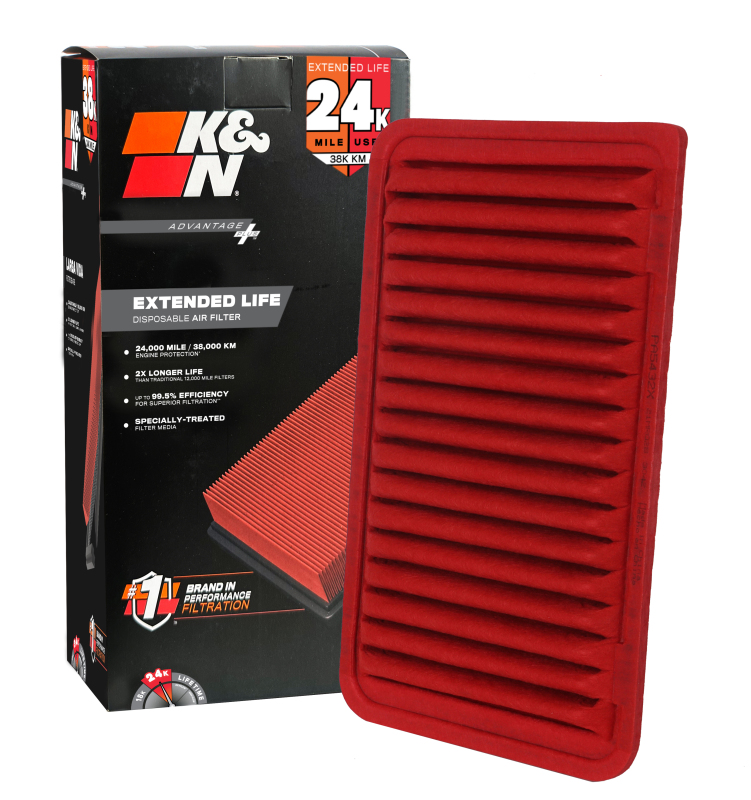 K&N Advantage Plus Air Filter 24K Miles Toy Cam 01-06 Sienna 04-10 Highlander 01-09 Lex Rx330 03-06 thumbnail 2