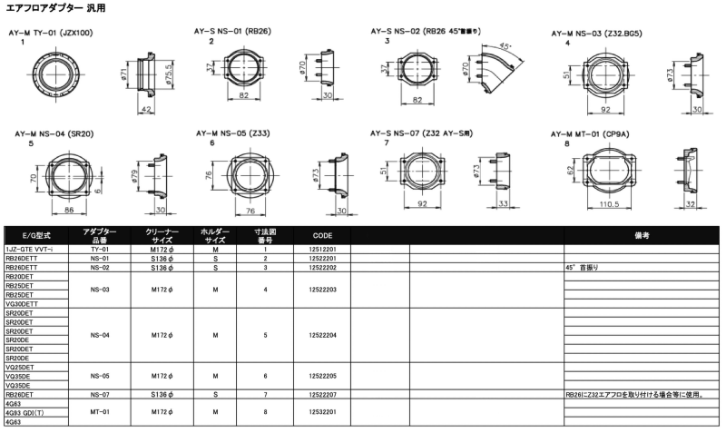 GReddy Airinx Adaptor NS-03 thumbnail 9