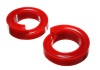 ES Spring Isolators - Red