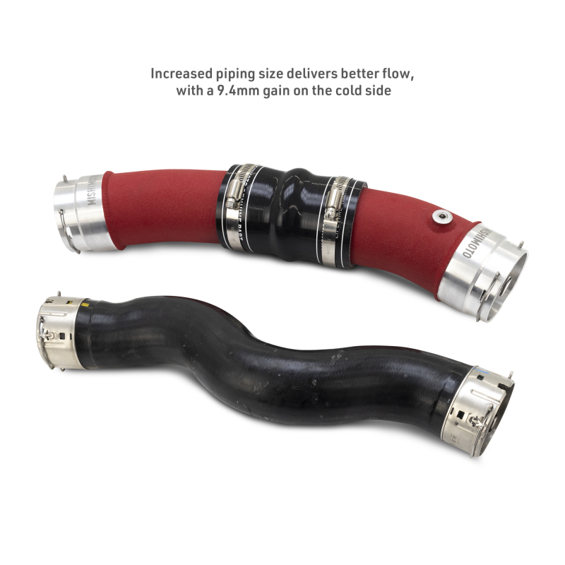 Mishimoto MMICP-TAC-24RD Performance Charge Pipe Kit, Red, fits Toyota Tacoma 2024+
