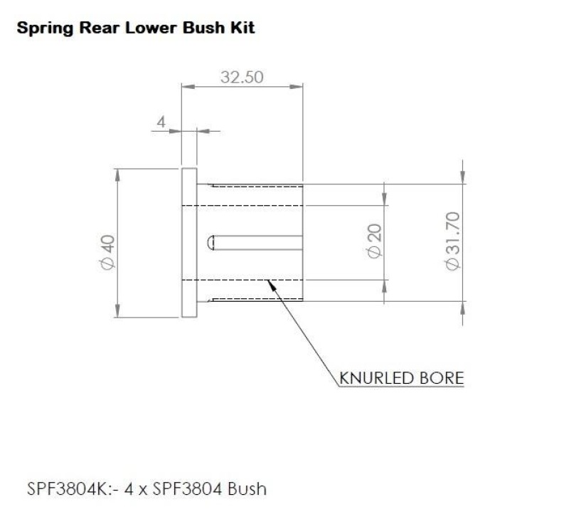 SuperPro 19-23 Ford Ranger Rear Leaf Spring Lower Bushing Kit thumbnail 2