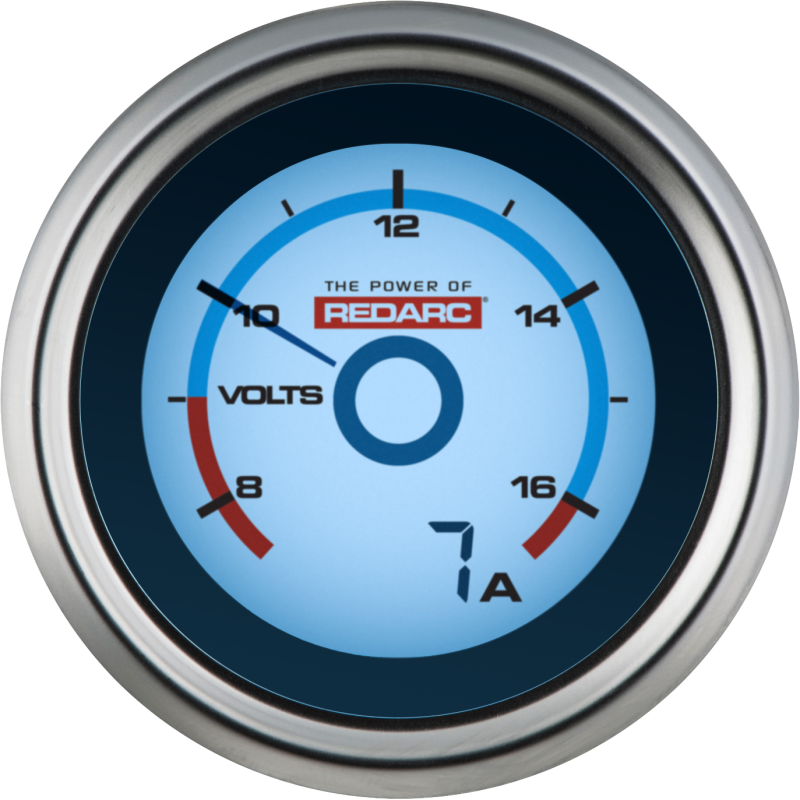 RDC Voltage Gauges