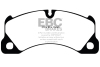 EBC Extra Duty Brake Pad Sets