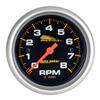 AM Pro-Cycle Gauges
