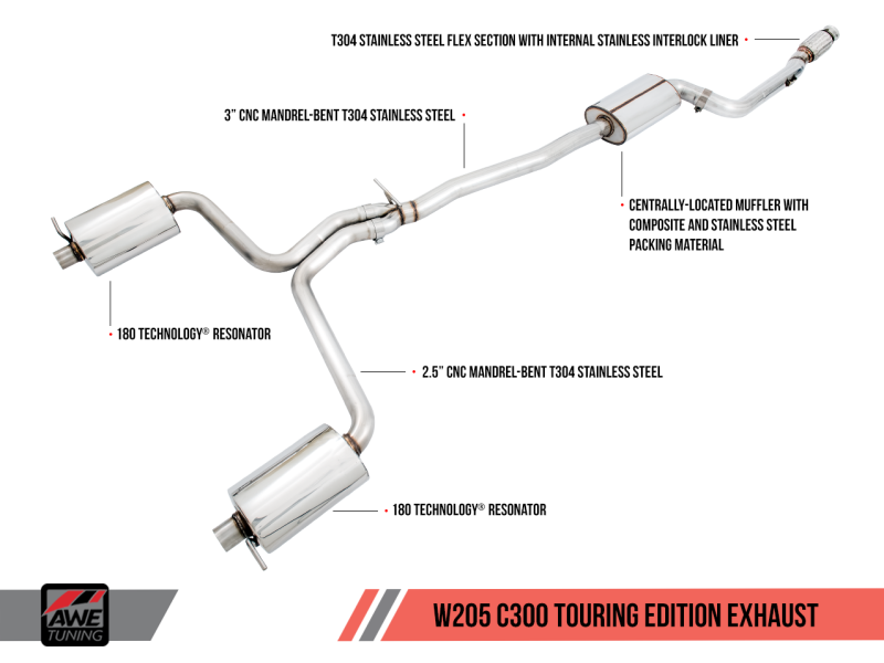 AWE Tuning Mercedes-Benz W205 C300 Touring Edition Exhaust thumbnail 5