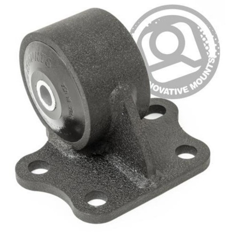 INM Steel Mount Kit-60A