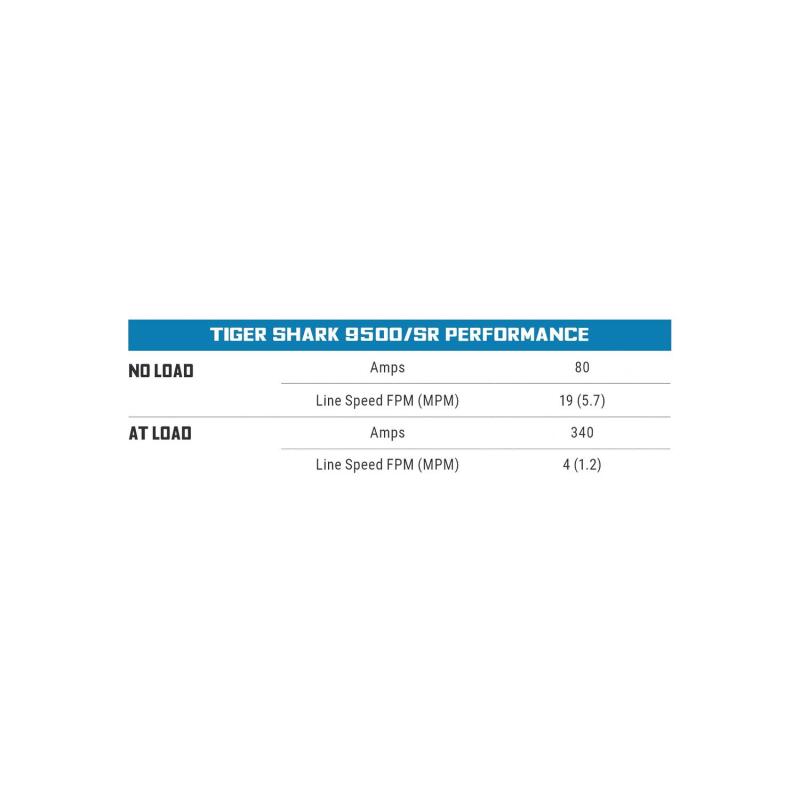 Superwinch 9500 LBS 12V DC 11/32in x 95ft Steel Rope Tiger Shark 9500 Winch thumbnail 9