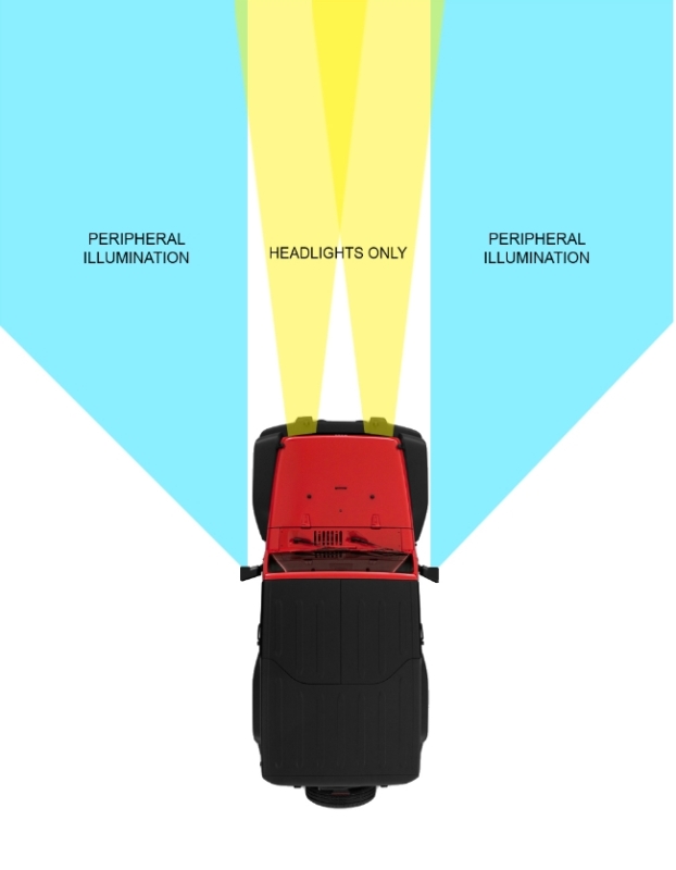 Oracle Lighting LED Off-Road Side Mirrors for Jeep Wrangler JL / Gladiator JT
Side-Mirror