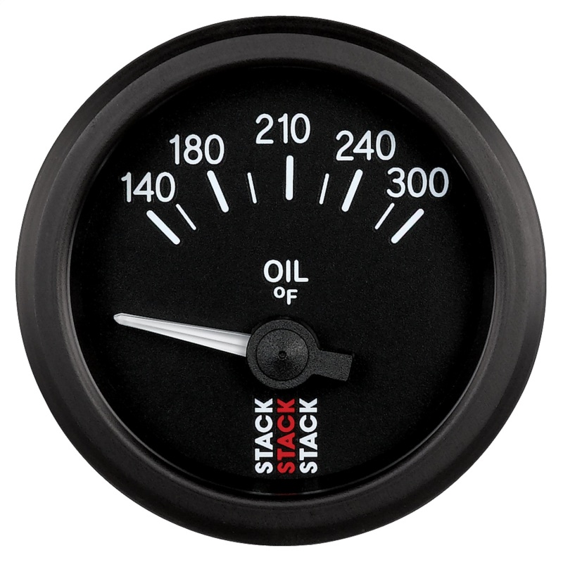 AM Stack Gauges