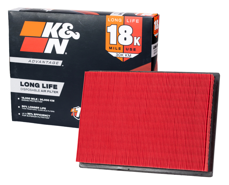 K&N Advantage Air Filter 18K Miles Jeep Liberty 01-07 Grand Cherokee/Commander 05-10 thumbnail 3