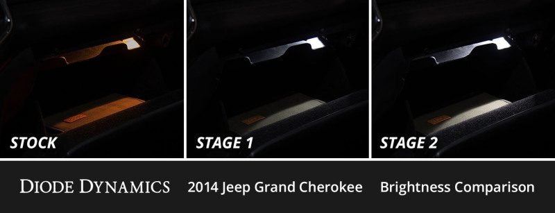 Diode Dynamics 11-21 Jeep Grand Cherokee Interior LED Kit Cool White Stage 1 thumbnail 6