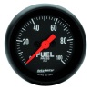 AM Z Gauges