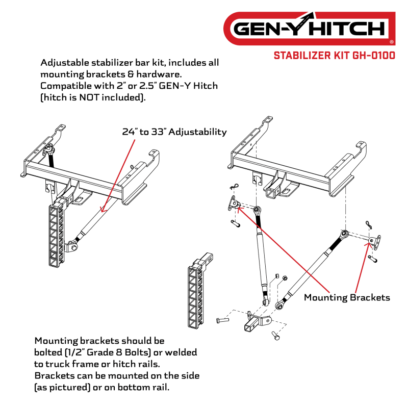 Gen-Y 2.5in Stabilizer Kit for 21K Hitches
