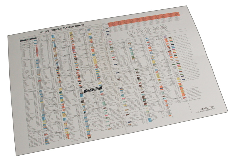 SPC Performance TORQUE CHART thumbnail 5