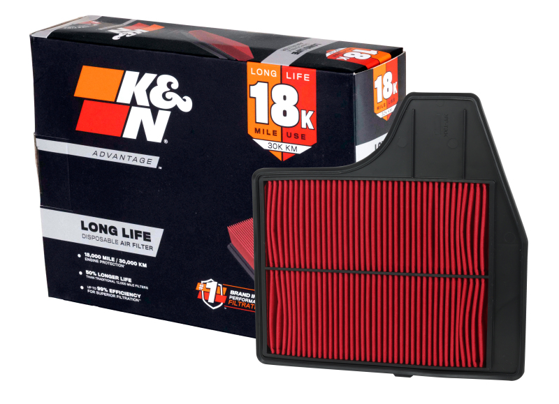 KN Advantage Filters