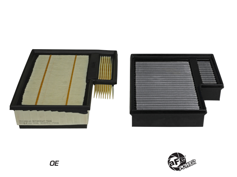 aFe MagnumFLOW Pro DRY S Air Filter Ford Transit L5-3.2L (td) / V6-3.5L TT / V6-3.7L thumbnail 7