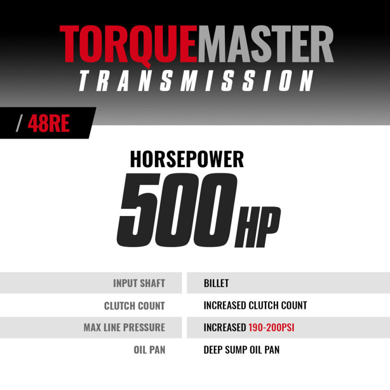 BD Diesel Transmission Kit (c/w Filter & Billet Input) - 2003-2004 Dodge 47RE 4wd thumbnail 8