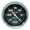 AM Carbon Fiber Gauges