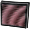 KN Drop in Air Filters