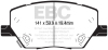 EBC Yellowstuff Brake Pad Sets