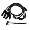 MOR Powersports Wire Sets