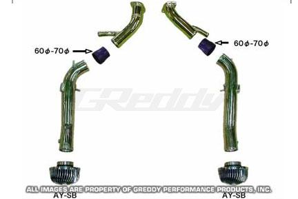 GRE Air Intake