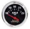 AM Jeep Gauges