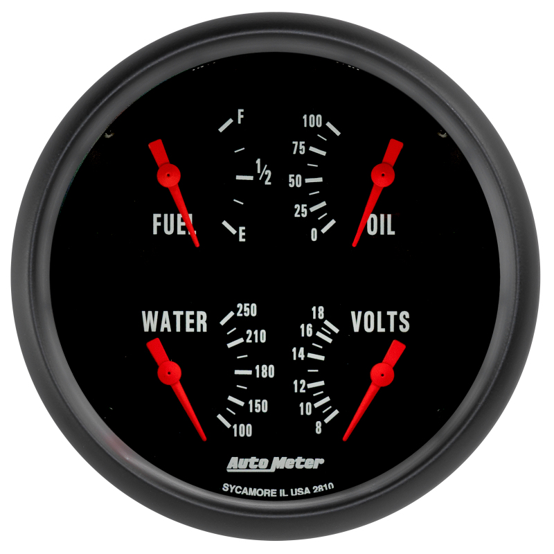 AM Z Gauges