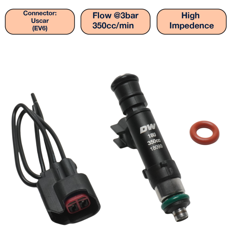 350cc - 60mm Universal EV14 Long