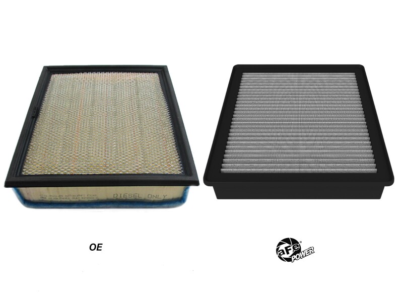 AFE Power Air Filter Elements 30-10429D Magnum FLOW OE Replacement w/ Pro DRY S Media Ford Diesel Trucks 20-24 V8-6.7L (td) thumbnail 7